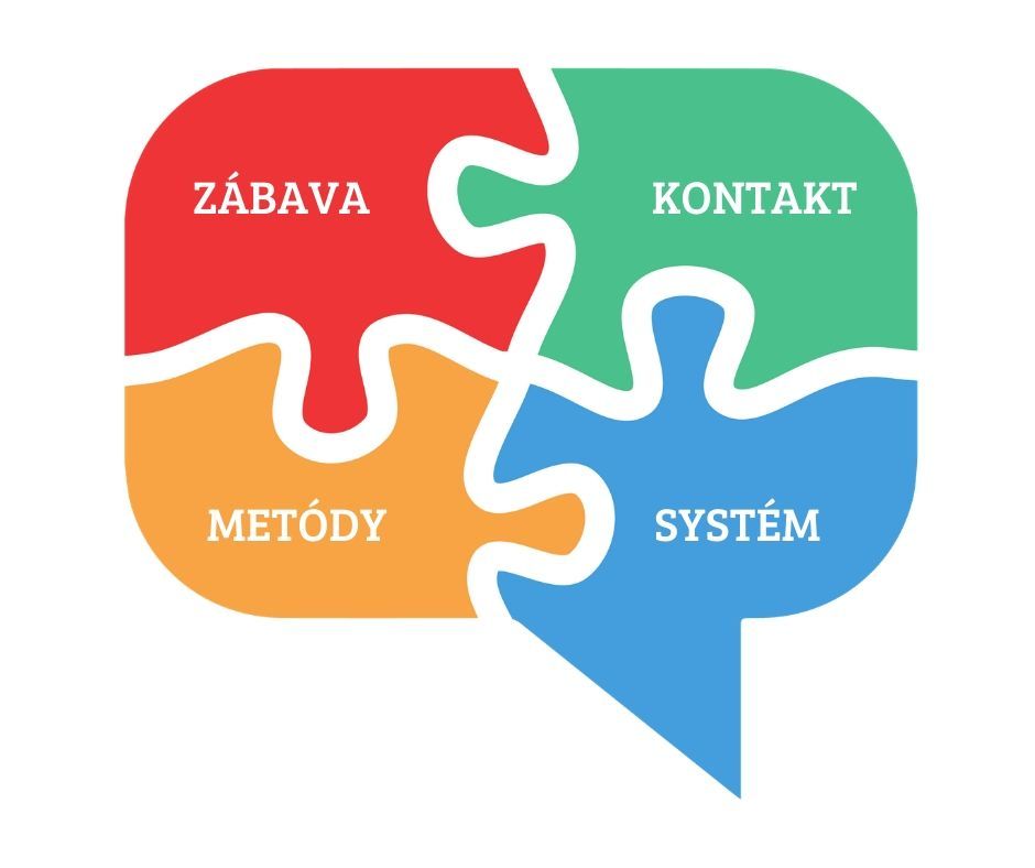 Štyri základné piliere Jazykového mentoringu