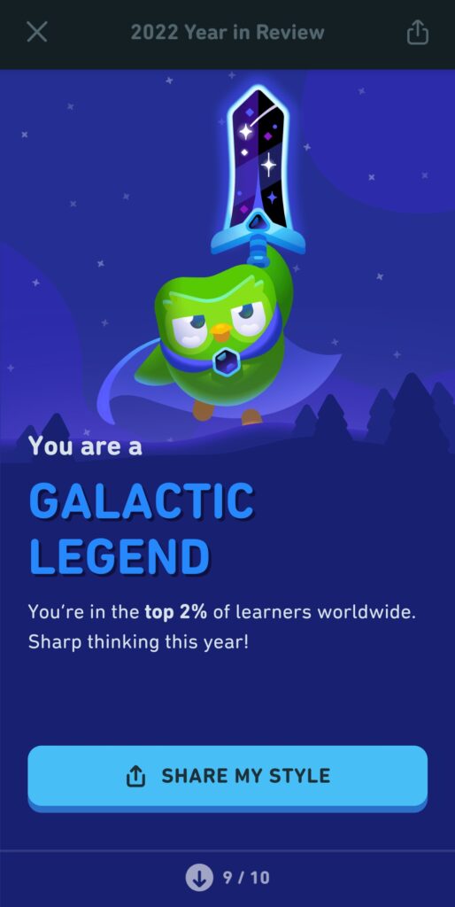 Po prvom roku učenia ma Duolingo zaradilo medzi 2 % najaktívnejších používateľov.